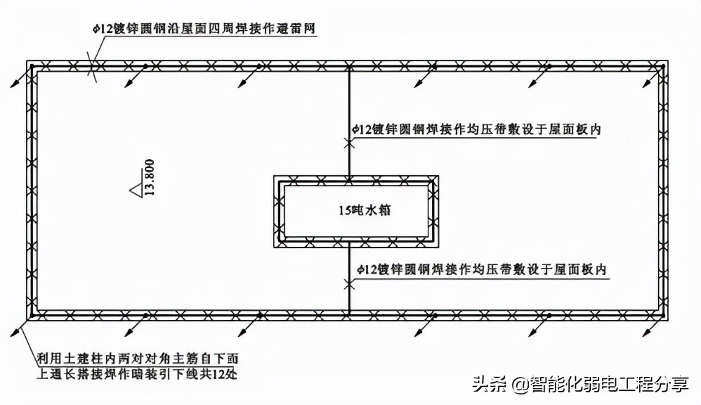 10年老电工，手把手教你读懂看明白电气图纸，从此看图识图无压力
