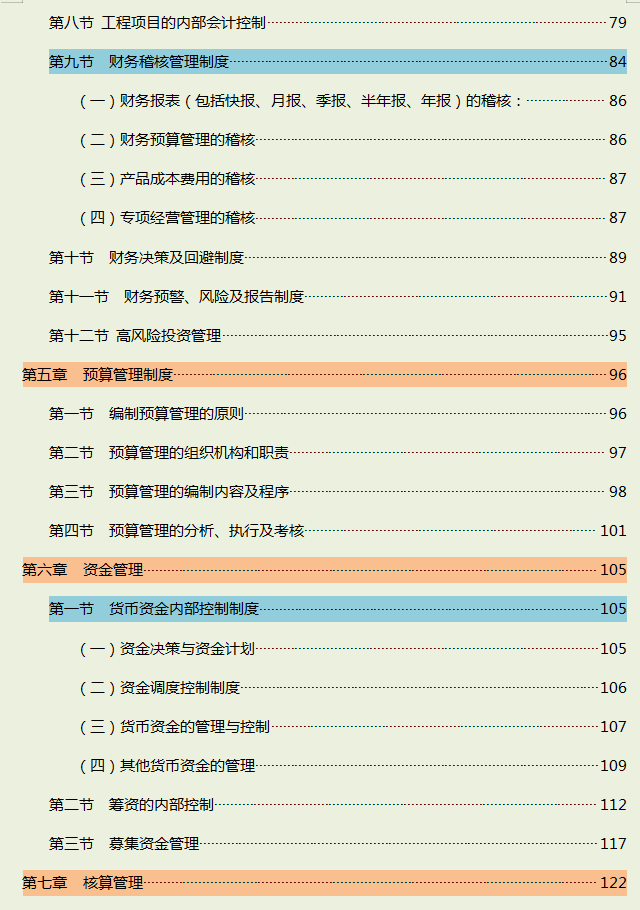 公司再小也不能没规章制度，完美财务管理制度，适合所有中小企业