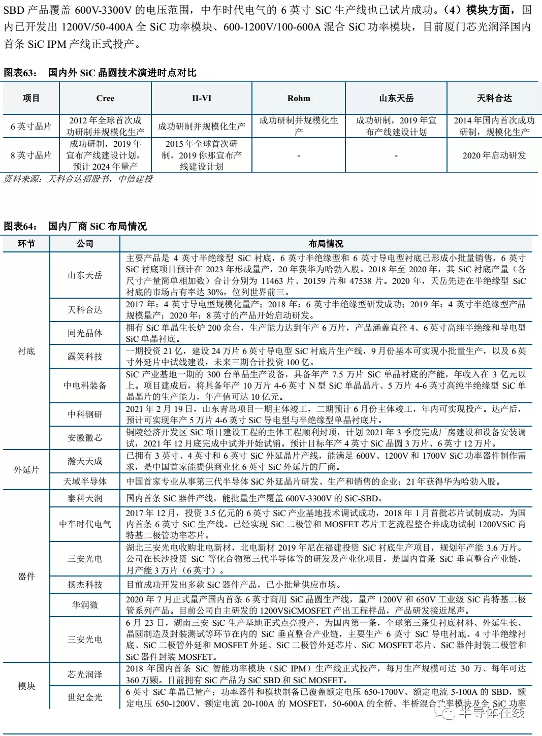 ʰ뵼ҵȱ棺عҵɳ쳵