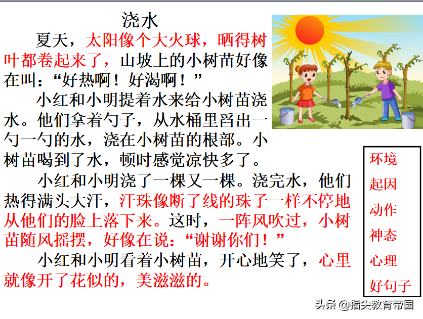一二年级看图写话不会写？掌握从句到篇，从构思到成文法，很简单