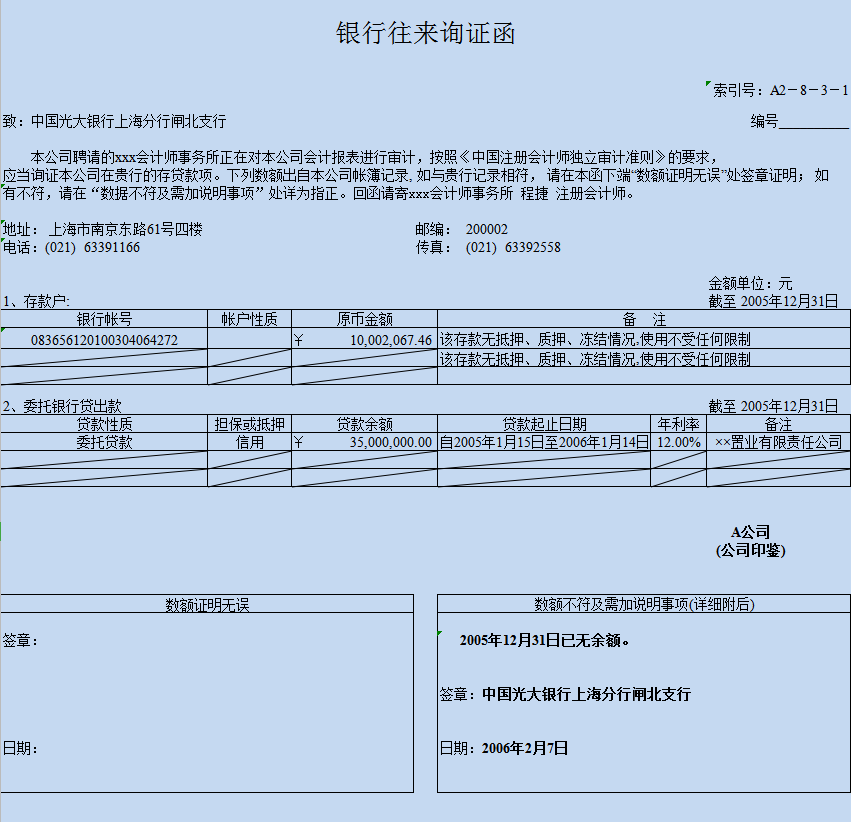 四大审计事务所、专业底稿模板（含编写方法与技巧）可修改编辑