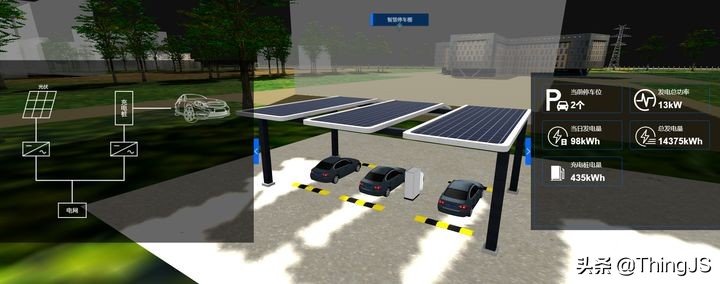 青海大学智慧微能源数字孪生可视化系统