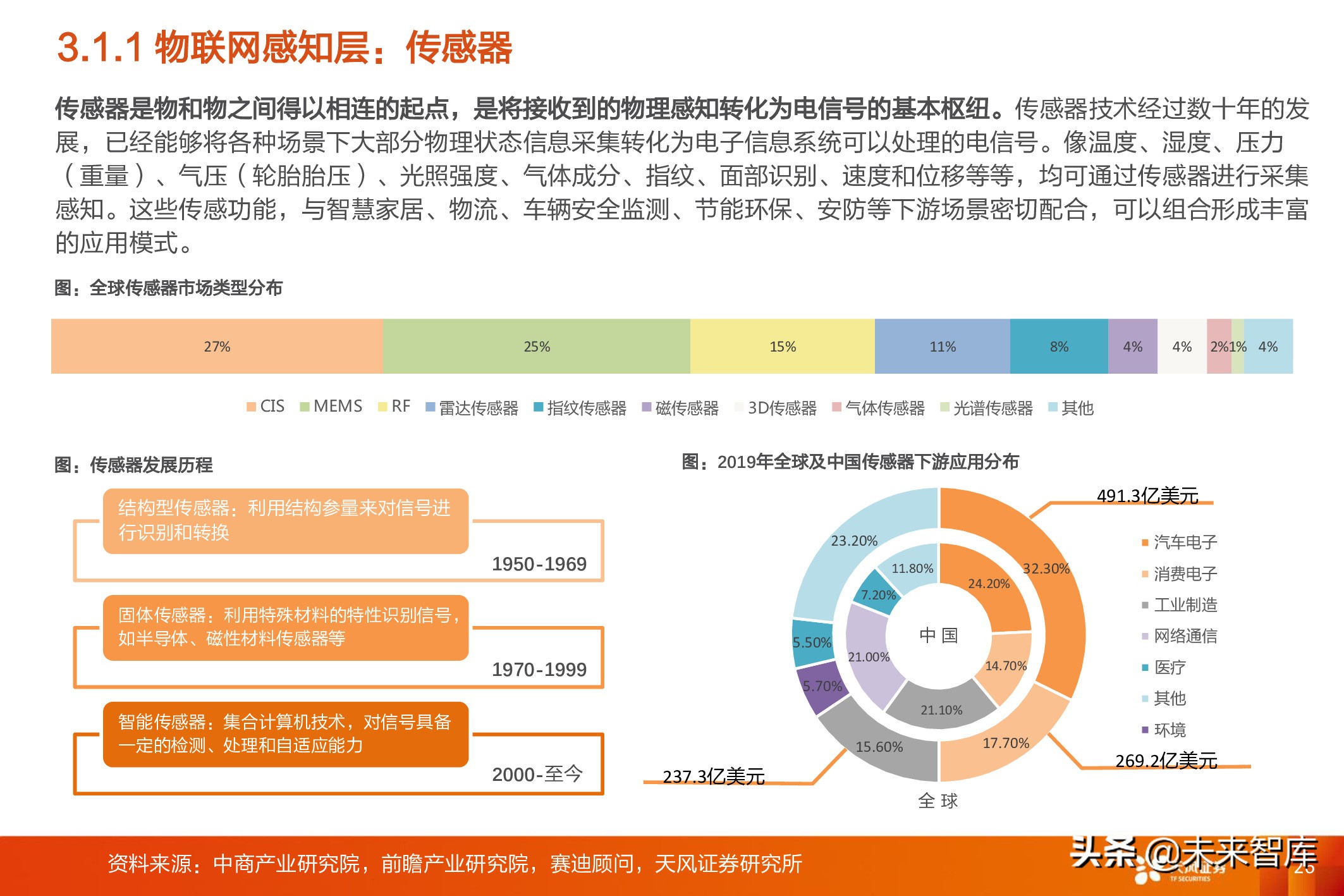 互联网终端(互联网终端在哪个国家)