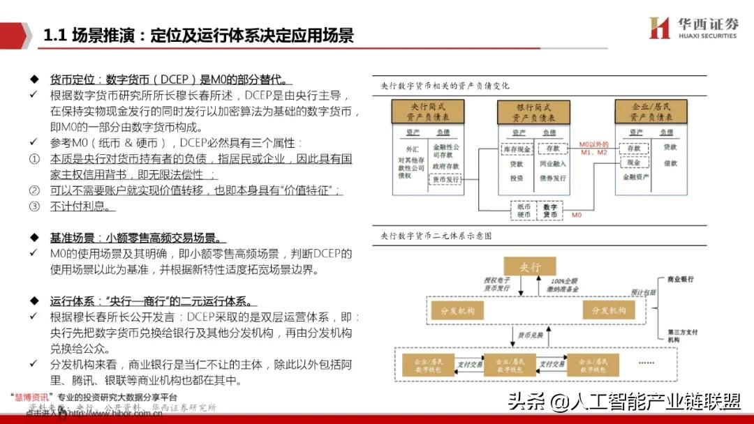 数字人民币蓄势待发！揭秘全球央行争先布局的数字货币