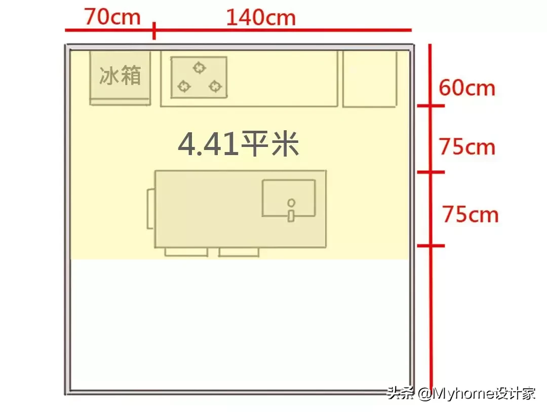 厉害！小户型也能有中岛厨房！10种布局挑一个来安排吧