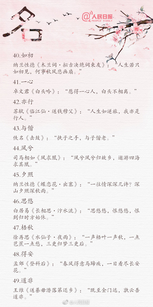 怎样给娃取名字？人民日报教你从诗词中找灵感，好听又有寓意