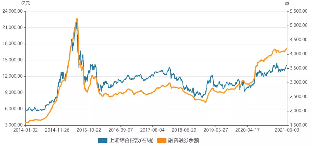 “花呗”“借呗”名称将仅用于蚂蚁自有产品；深圳重罚大数据杀熟