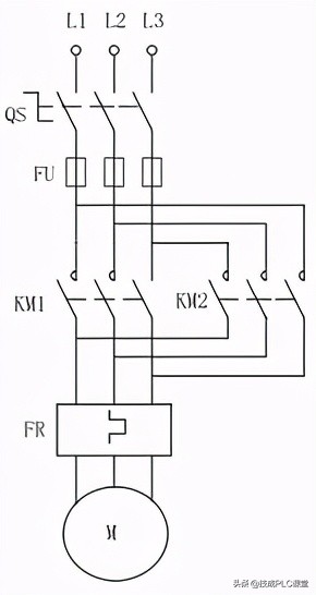 电机如何定时正转、停止、反转、停止控制（自动）