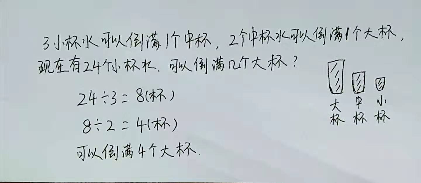 二年级数学乘除法讲解，几个题型帮助孩子理清思路拓展思维