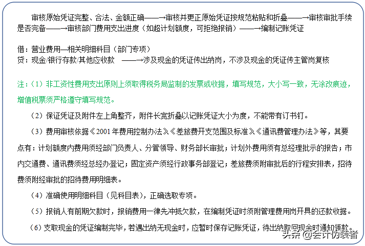 第一次见！11大财务岗位工作内容及其流程图全总结，厉害哦