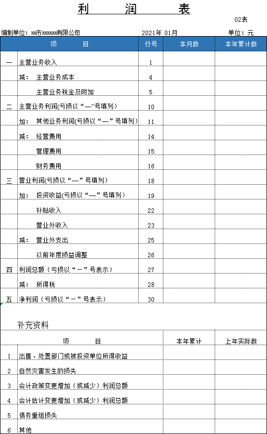 小企业Excel记账软件：科目设置、凭证录入、总账查询、生成报表