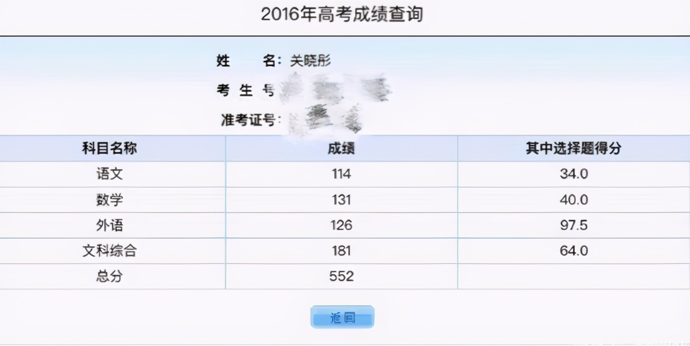 明星高考成绩揭秘：关晓彤552分北电第一，赵露思成绩差到想复读
