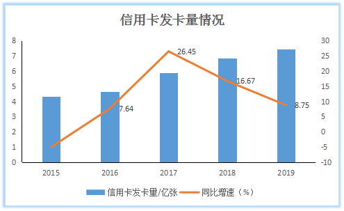 POS机销量首现负增长，支付公司喊话代理商：不提货就不给发分润