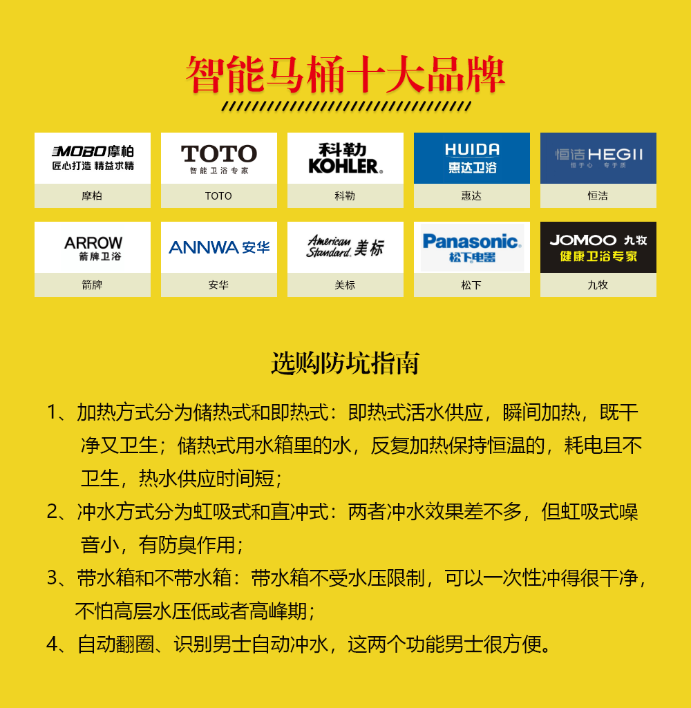 14种主材十大品牌横排，装修选主材看这就对于了