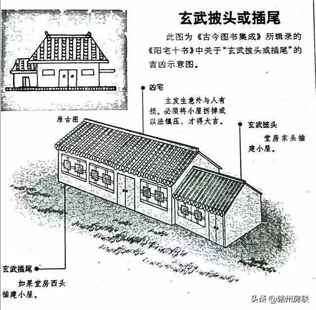 漫画详解48例住宅风水知识，难得一见，看懂了才不会被大师忽悠