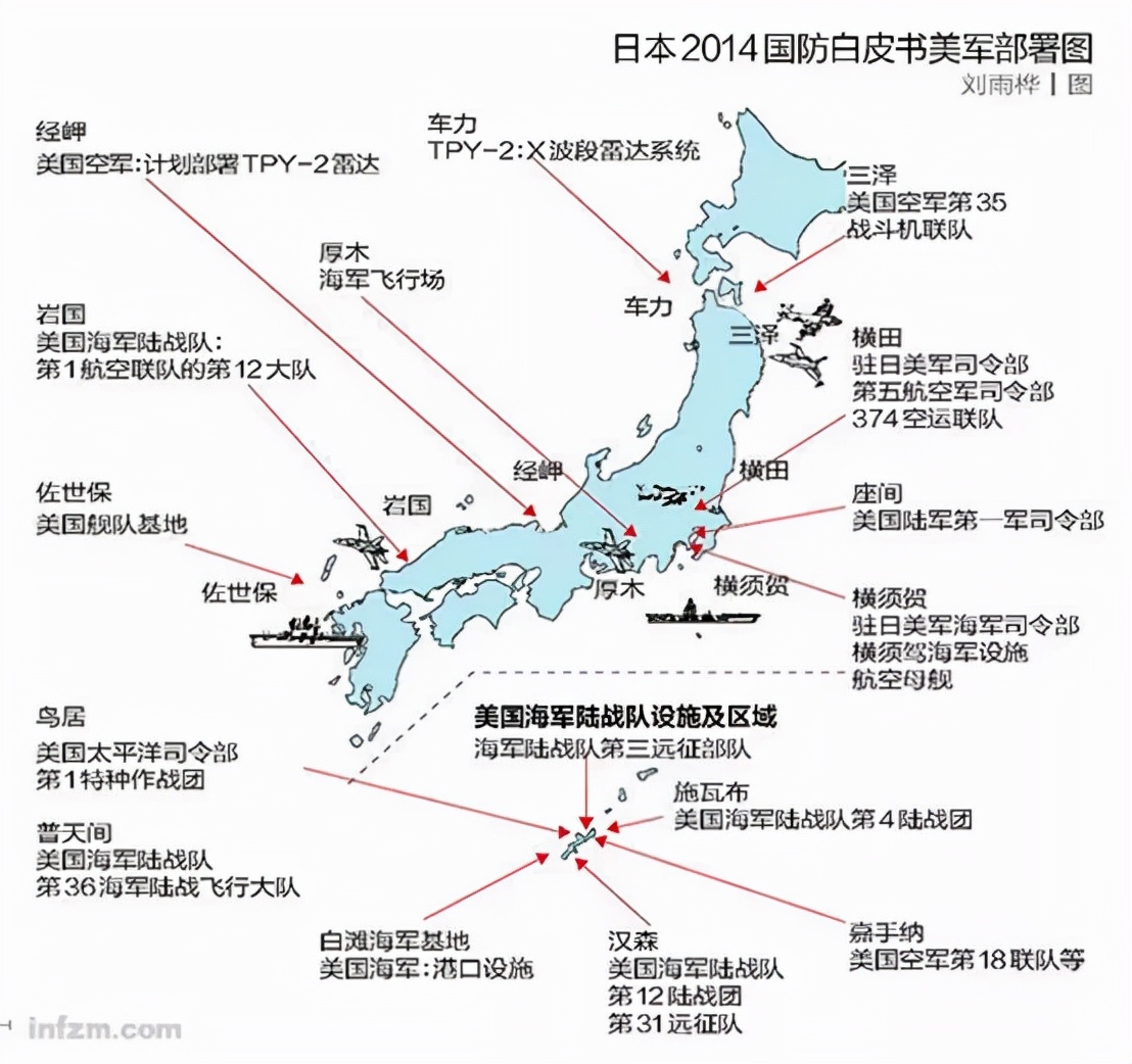 ������ͼ���ձ����ڵĴ������Լ�һЩ����