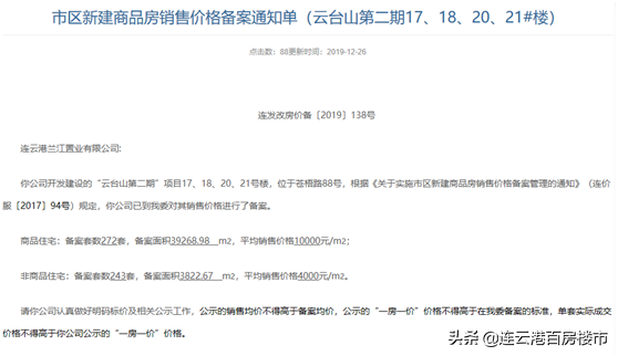 最新！连云港楼盘备案价出炉！优步花园一期均价6150元/ ㎡