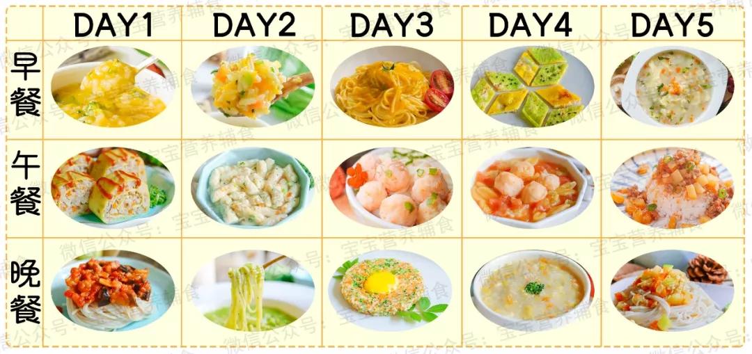 不吃又要等一年，爆浆好吃，闺女点100个赞！宝宝辅食