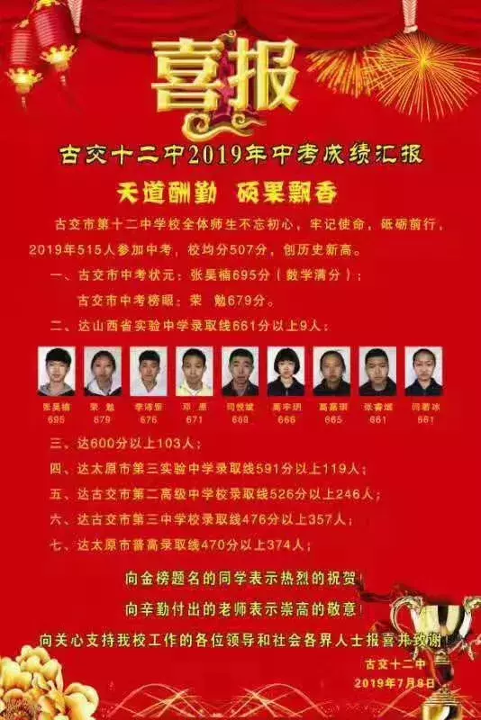 「2019太原中考喜报」太原各学校中考喜报汇总