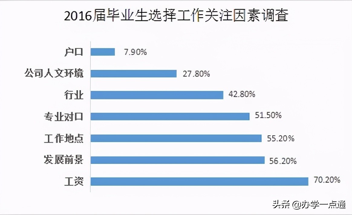 教育培训机构招聘（培训机构招聘简章怎么写）