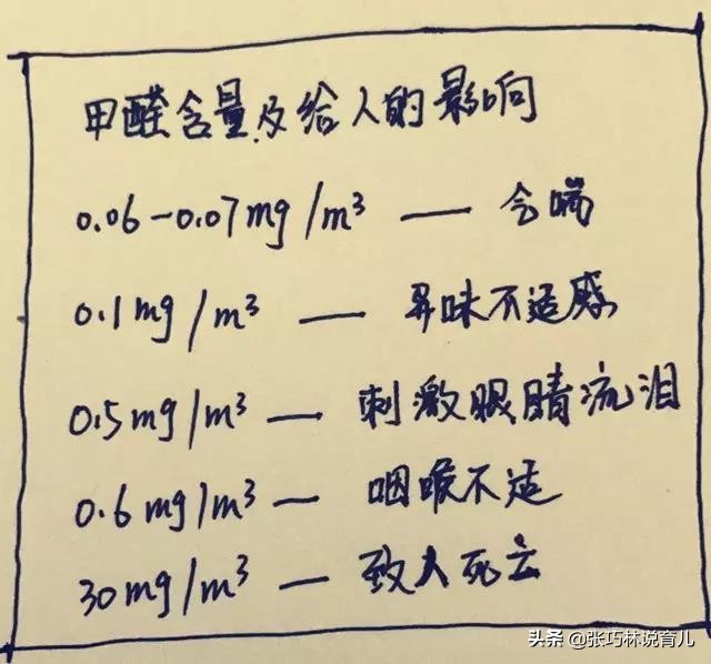 新装修办公室孕妇入住时间避坑指南