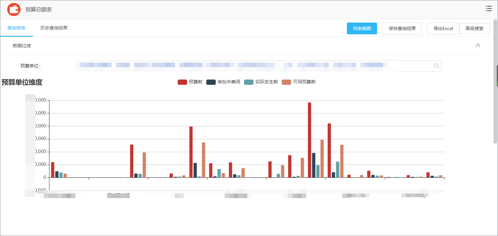 惠而浦中国携手泛微搭建数字化费控平台：全面集成，业财融合
