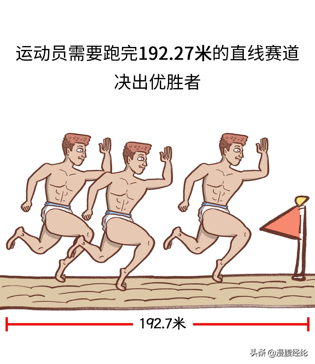 古代奥运会的历史举行了多久(古代奥运会发展史)