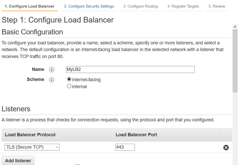 亚马逊云AWS 负载均衡推出TLS代理器