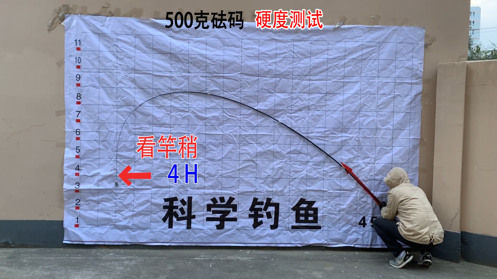 曾是网红鱼竿的代工厂，现如今自己做品牌，第三方测评数据来了
