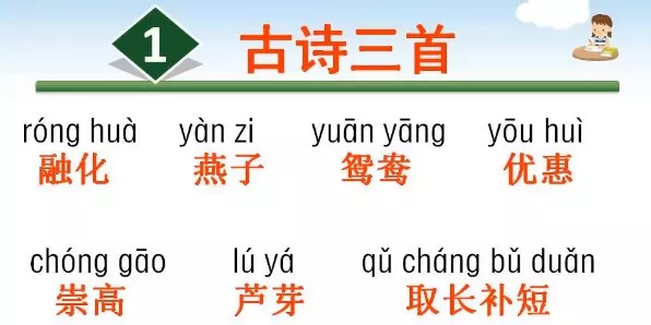 部编三年级语文下册各单元听写词语中“凡”字组词汇总及练习指导