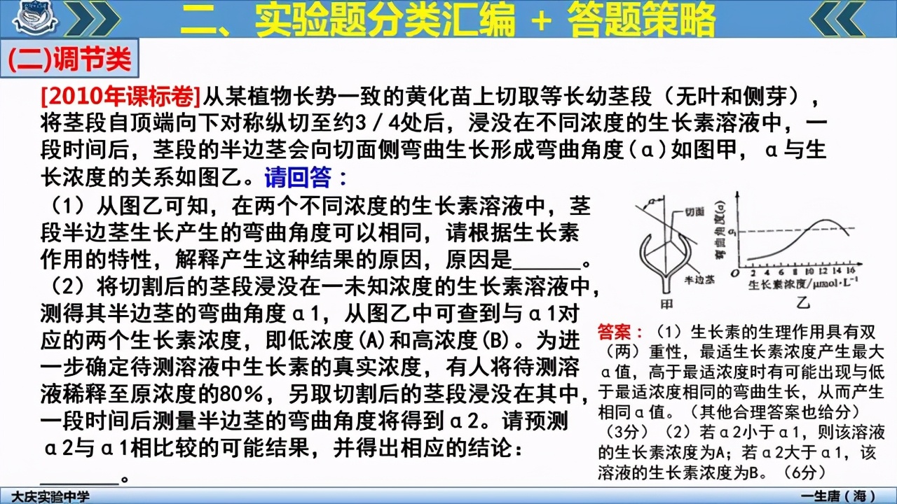 2021高考生物复习：近8年来高考生物全国卷实验题超热考点汇总