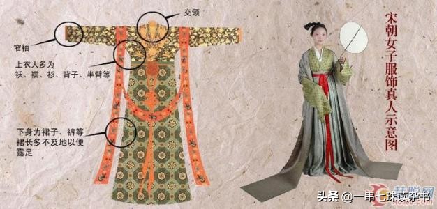 云想衣裳花想容，汉服的飘逸优美，让你想梦回哪个朝代