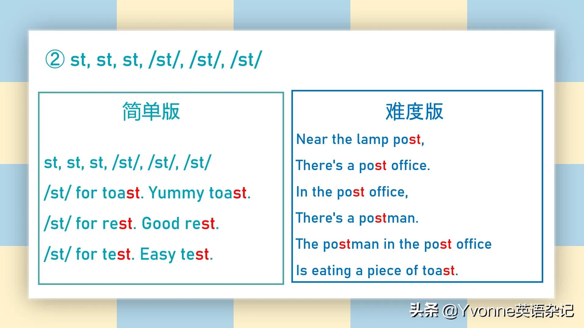 英语自然拼读——“辅音字母组合歌谣（三）”