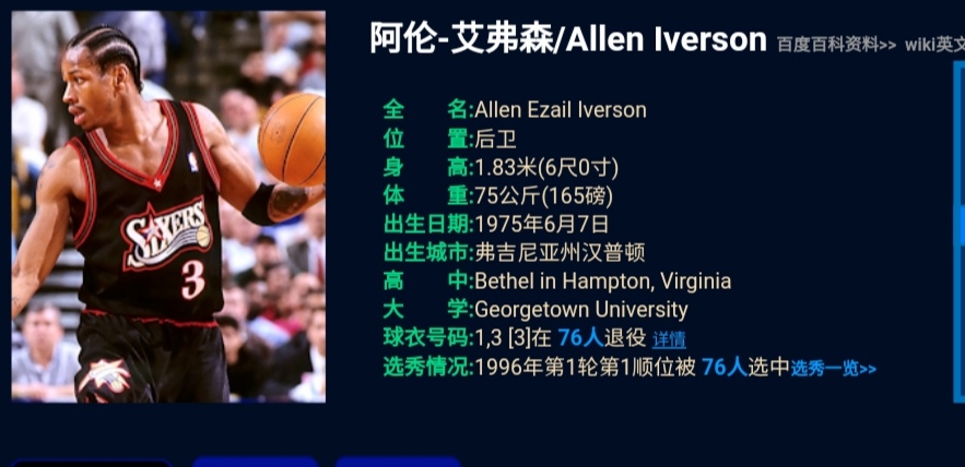 艾弗在nba共得了哪些荣誉(脚踝终结者—艾弗森，NBA职业生涯荣誉总结。)