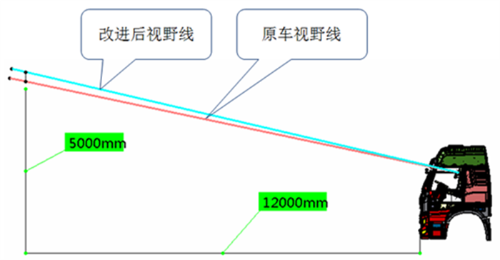 全新升级拖吊一体 国六动力合规运营 解放悍V 2.0国六清障车配置详解