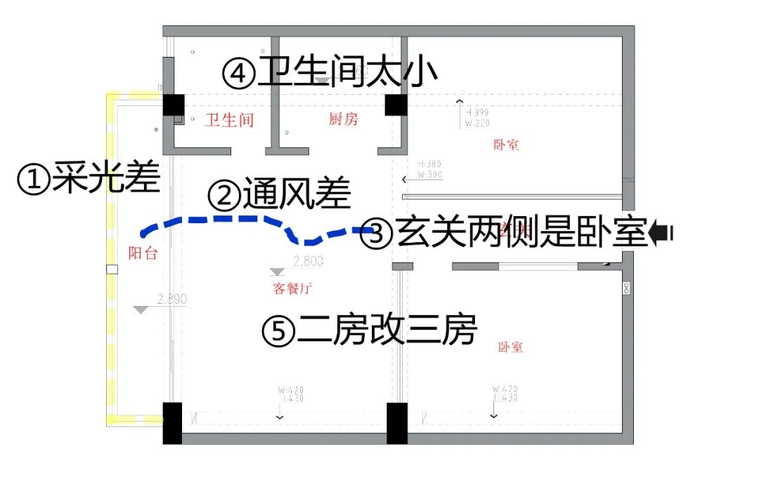 80㎡广州老破小，二房改三房，改善通风与采光，简约舒适好漂亮