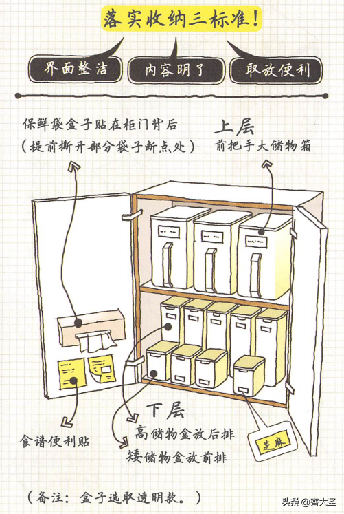 父母的房子别瞎装！“适老化”设计要这么弄