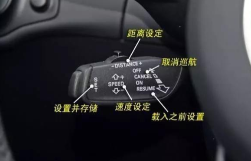 汽车按钮都是英文，看不懂？收藏起来以后用得上