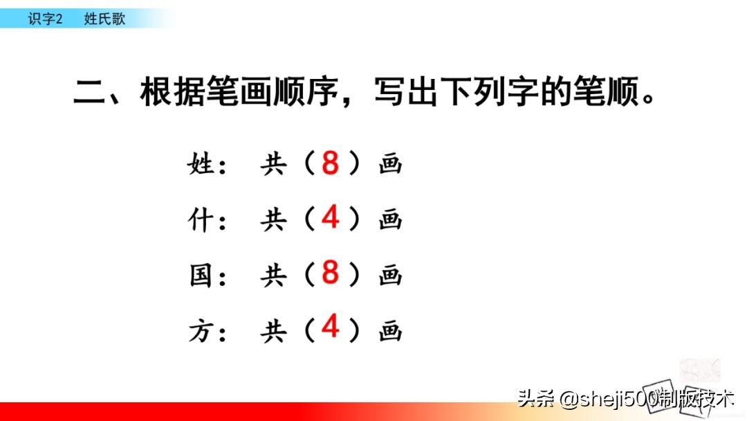 【预习】部编版一年级语文下册识字2《姓氏歌》知识点+图文讲解