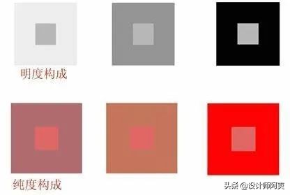 求求你了！卧室配色别瞎搞，不然天天睡不好