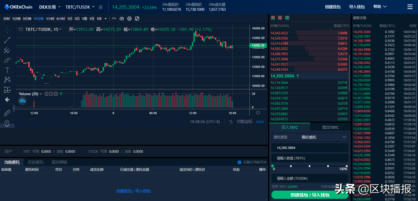 OKExChain八大特性引领交易公链时代加速区块链生态落地