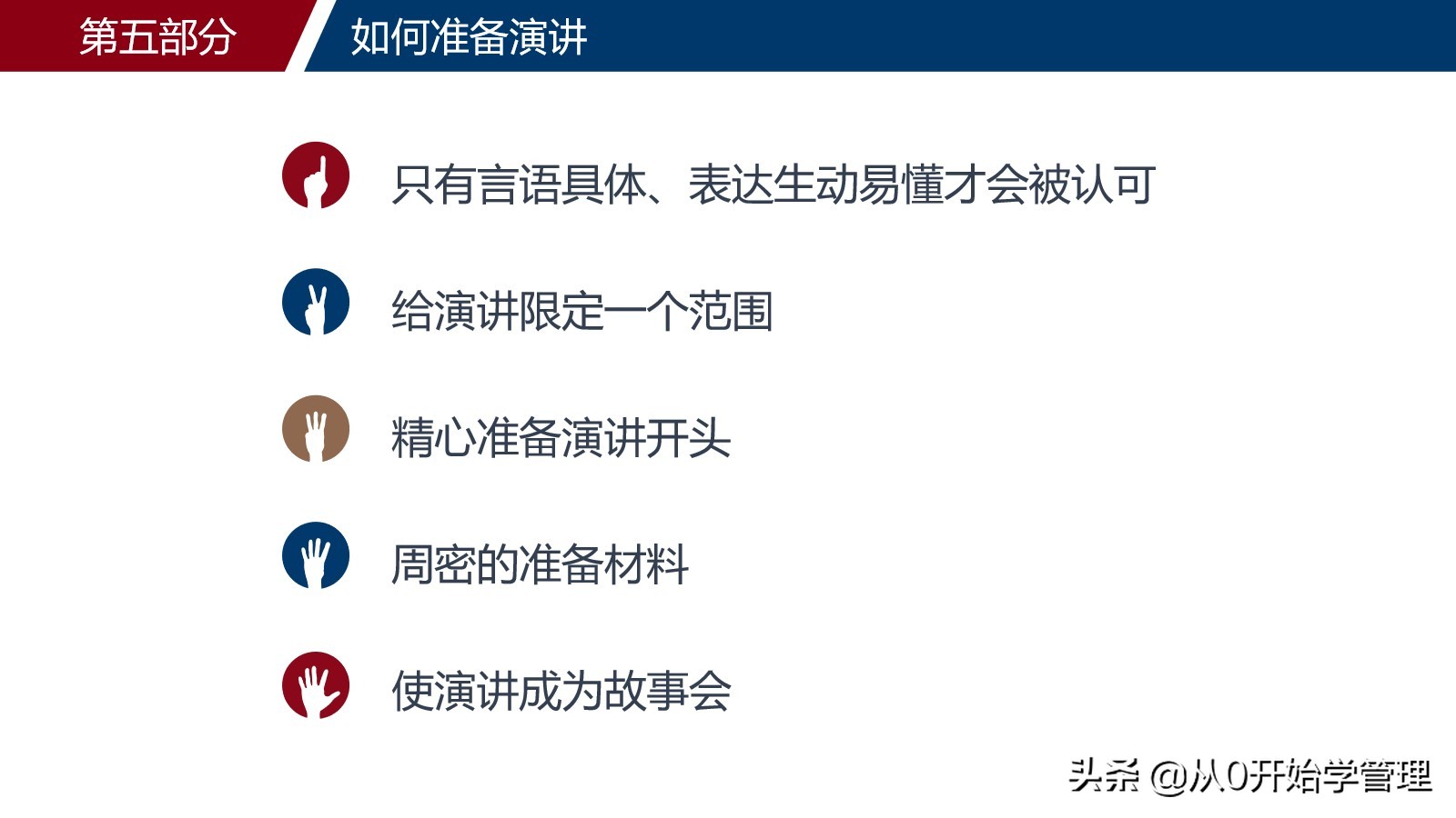 如何提高自己的演讲能力，口才能力：演讲与口才培训ppt