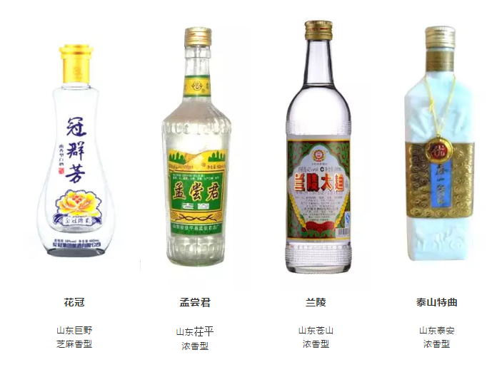 全国每个省份的白酒品牌大全，都在这里了，绝对有你不知道的