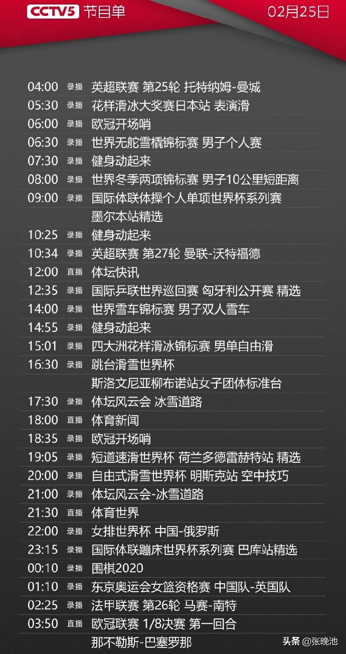 今晚的拜仁欧冠哪个频道直播(今日央视节目单，CCTV5直播欧冠巴萨PK那不勒斯，5 切尔西VS拜仁)