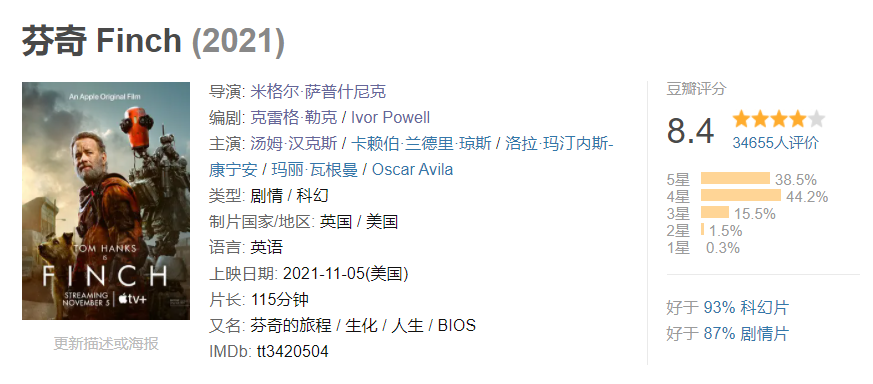 豆瓣8.4，这才是好莱坞在中国重新崛起的口碑密码