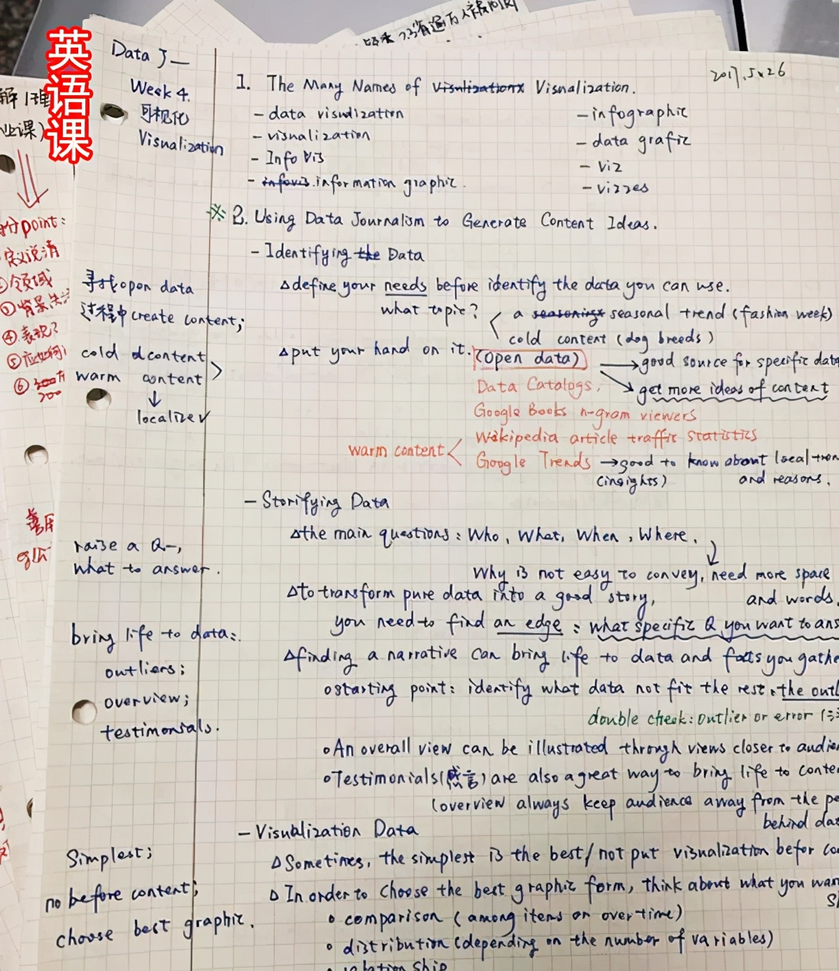 怎么才能考上清华大学（看看清华大学的学生笔记）