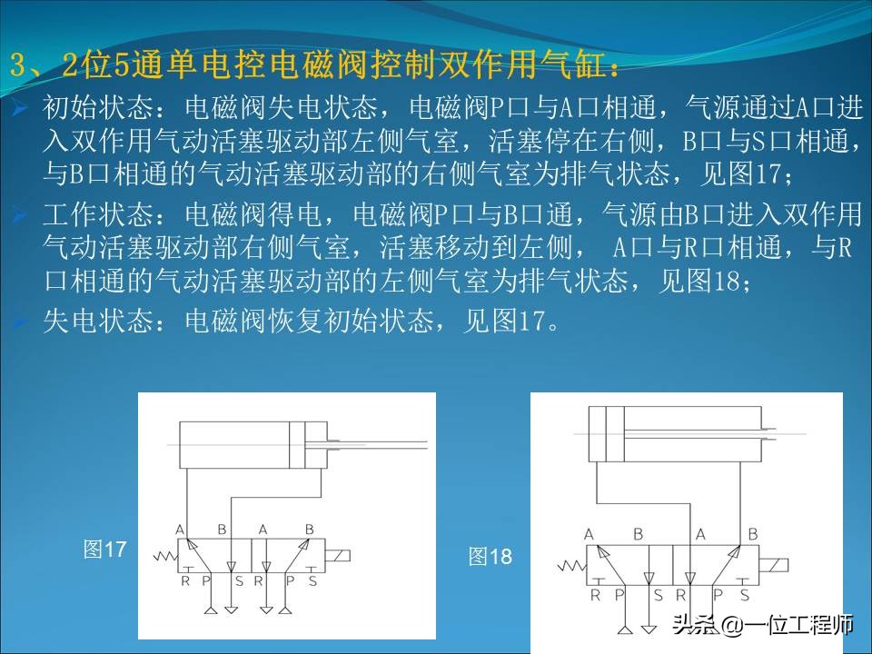 电磁阀的几位几通是什么含义，电磁阀的结构和使用，一文全面介绍