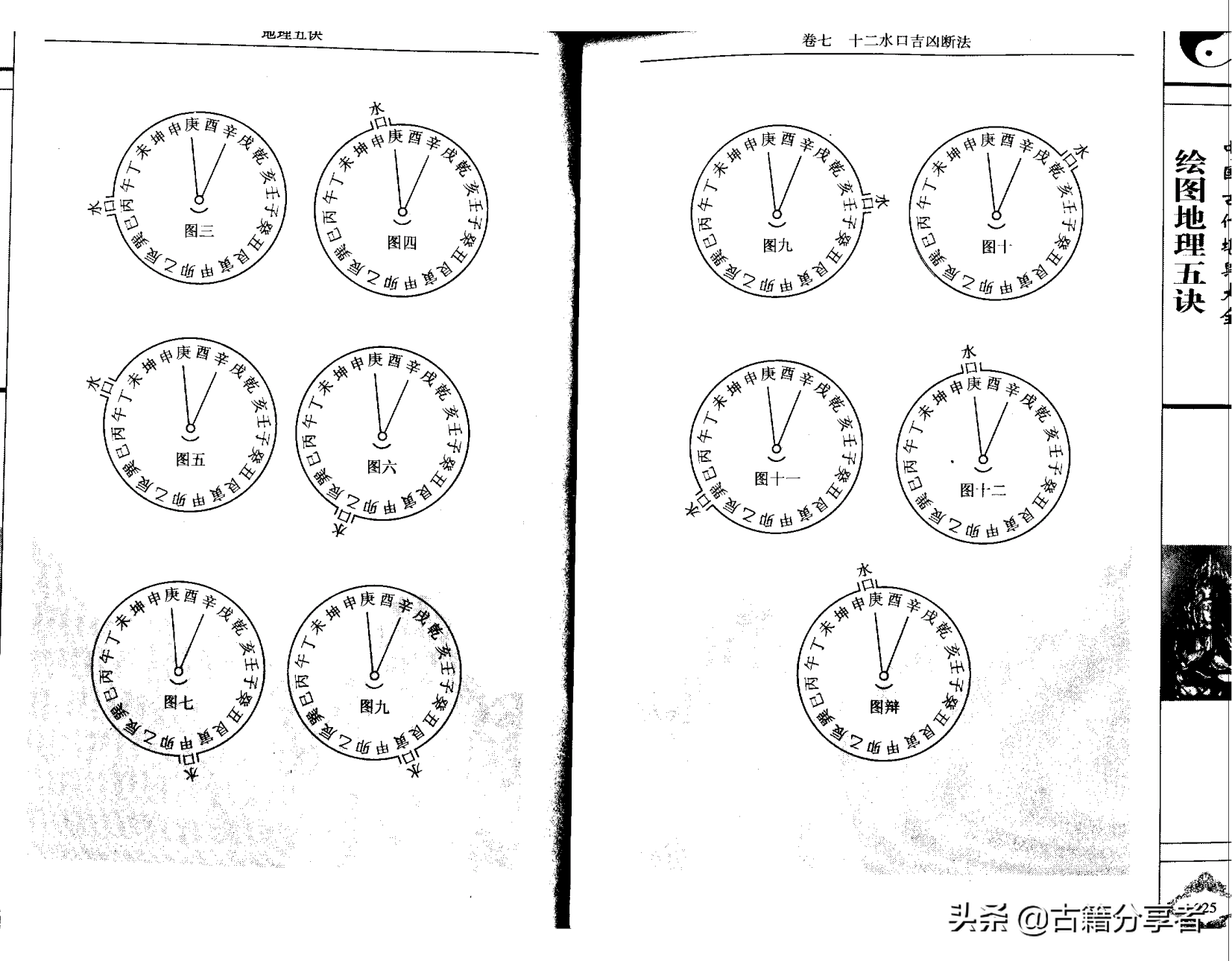 风水地理阴宅图解《地理五诀》3部份