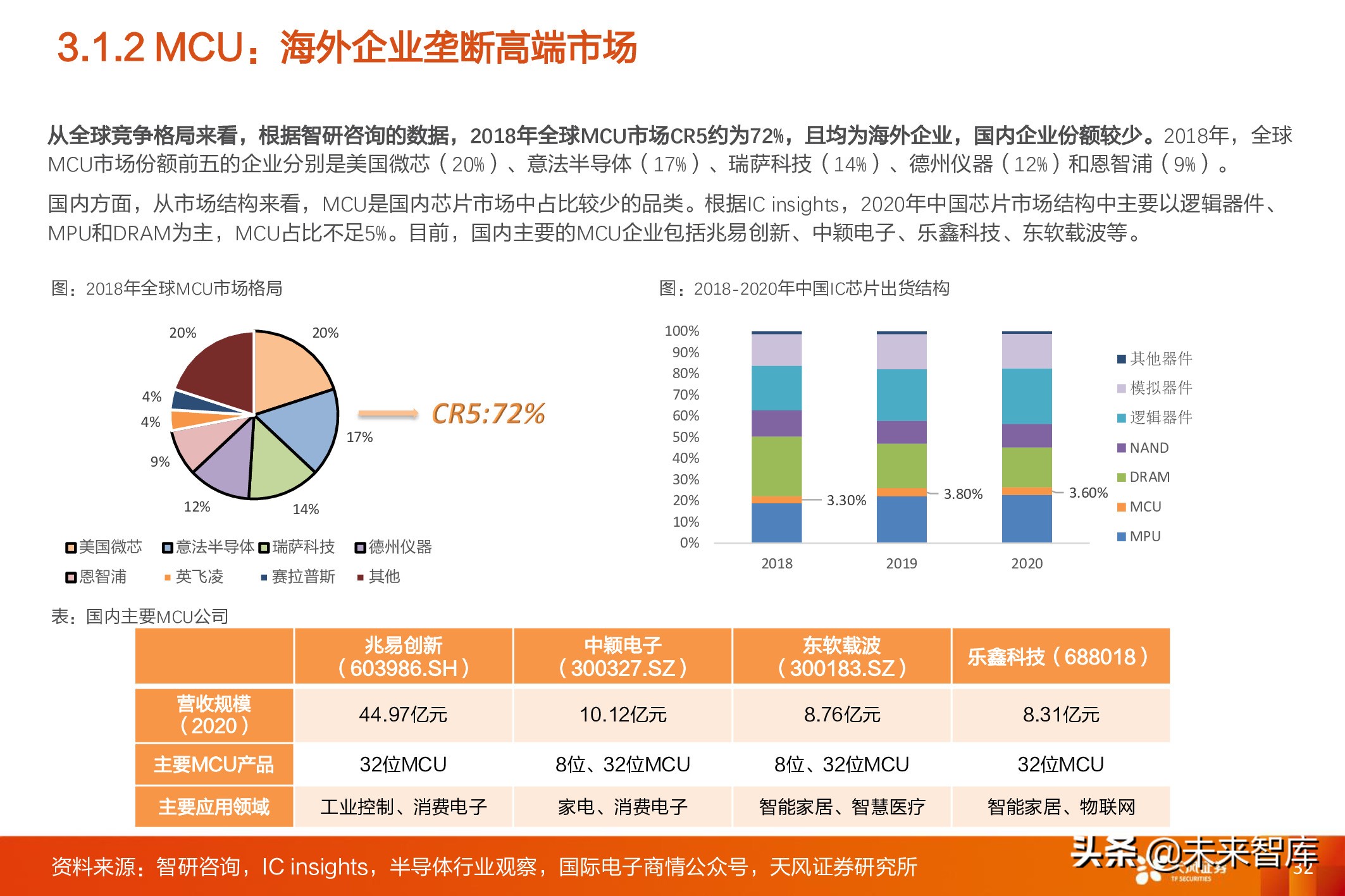 互联网终端(互联网终端在哪个国家)
