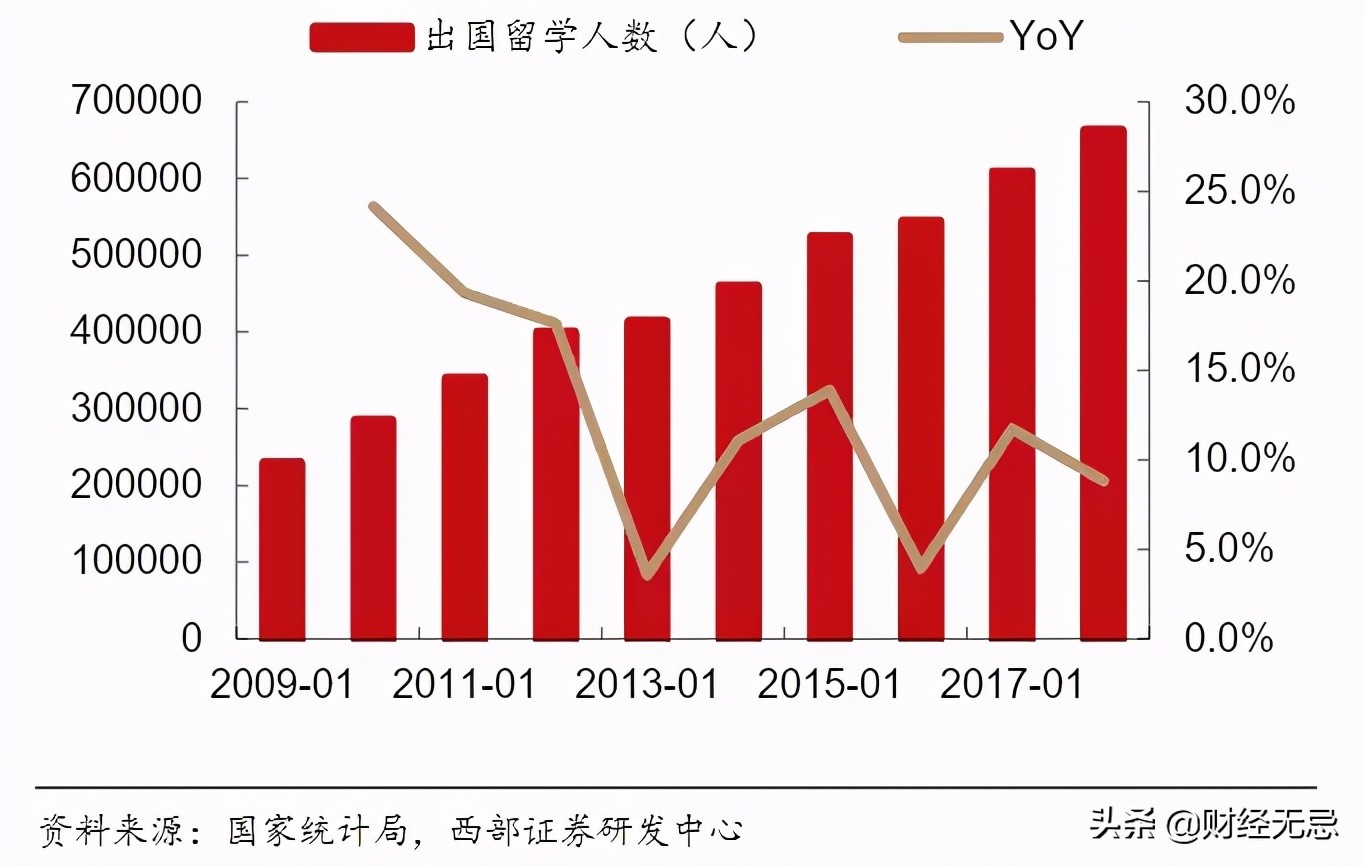 中国校外教育培训30年：时来天地皆同力，远去江湖奈若何